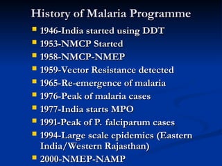 History of Malaria Programme
History of Malaria Programme
 1946-India started using DDT
1946-India started using DDT
 1953-NMCP Started
1953-NMCP Started
 1958-NMCP-NMEP
1958-NMCP-NMEP
 1959-Vector Resistance detected
1959-Vector Resistance detected
 1965-Re-emergence of malaria
1965-Re-emergence of malaria
 1976-Peak of malaria cases
1976-Peak of malaria cases
 1977-India starts MPO
1977-India starts MPO
 1991-Peak of P. falciparum cases
1991-Peak of P. falciparum cases
 1994-Large scale epidemics (Eastern
1994-Large scale epidemics (Eastern
India/Western Rajasthan)
India/Western Rajasthan)
 2000-NMEP-NAMP
2000-NMEP-NAMP
 