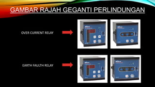 GAMBAR RAJAH GEGANTI PERLINDUNGAN
OVER CURRENT RELAY
EARTH FAULTH RELAY
 