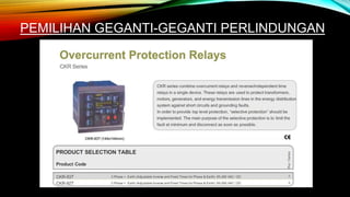 PEMILIHAN GEGANTI-GEGANTI PERLINDUNGAN
 