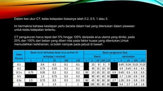 Dalam kes ukur CT, kelas ketepatan biasanya ialah 0.2, 0.5, 1 atau 3.
Ini bermakna bahawa kesilapan perlu berada dalam had yang ditentukan dalam piawaian
untuk kelas ketepatan tertentu.
CT pengukuran harus tepat dari 5% hingga 120% daripada arus utama yang dinilai, pada
25% dan 100% dari beban yang diberi nilai pada faktor kuasa yang ditentukan.Untuk
memudahkan kefahaman, ia boleh nampak pada jadual di bawah.
 