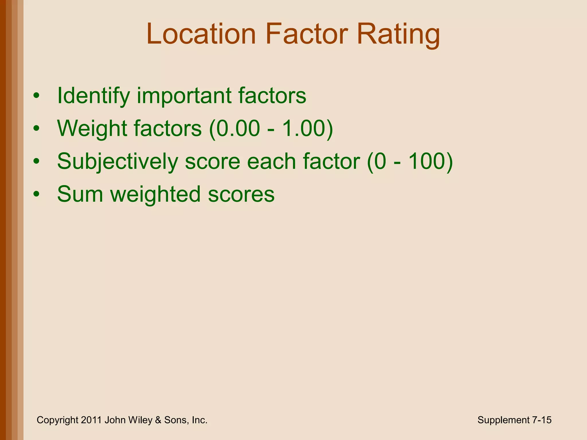 Location Factor Rating

•   Identify important factors
•   Weight factors (0.00 - 1.00)
•   Subjectively score each factor (0 - 100)
•   Sum weighted scores




Copyright 2011 John Wiley & Sons, Inc.           Supplement 7-15
 