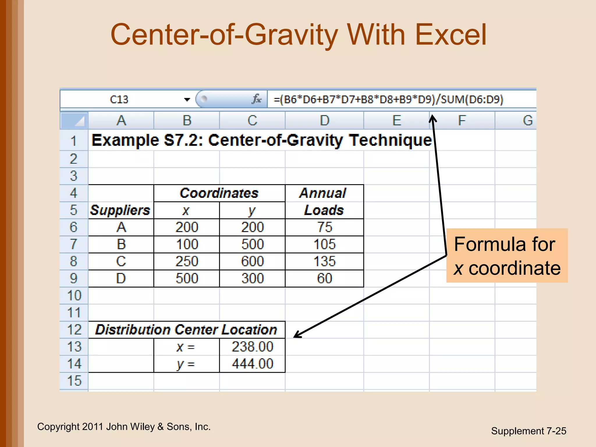Center-of-Gravity With Excel




                                         Formula for
                                         x coordinate




Copyright 2011 John Wiley & Sons, Inc.        Supplement 7-25
 