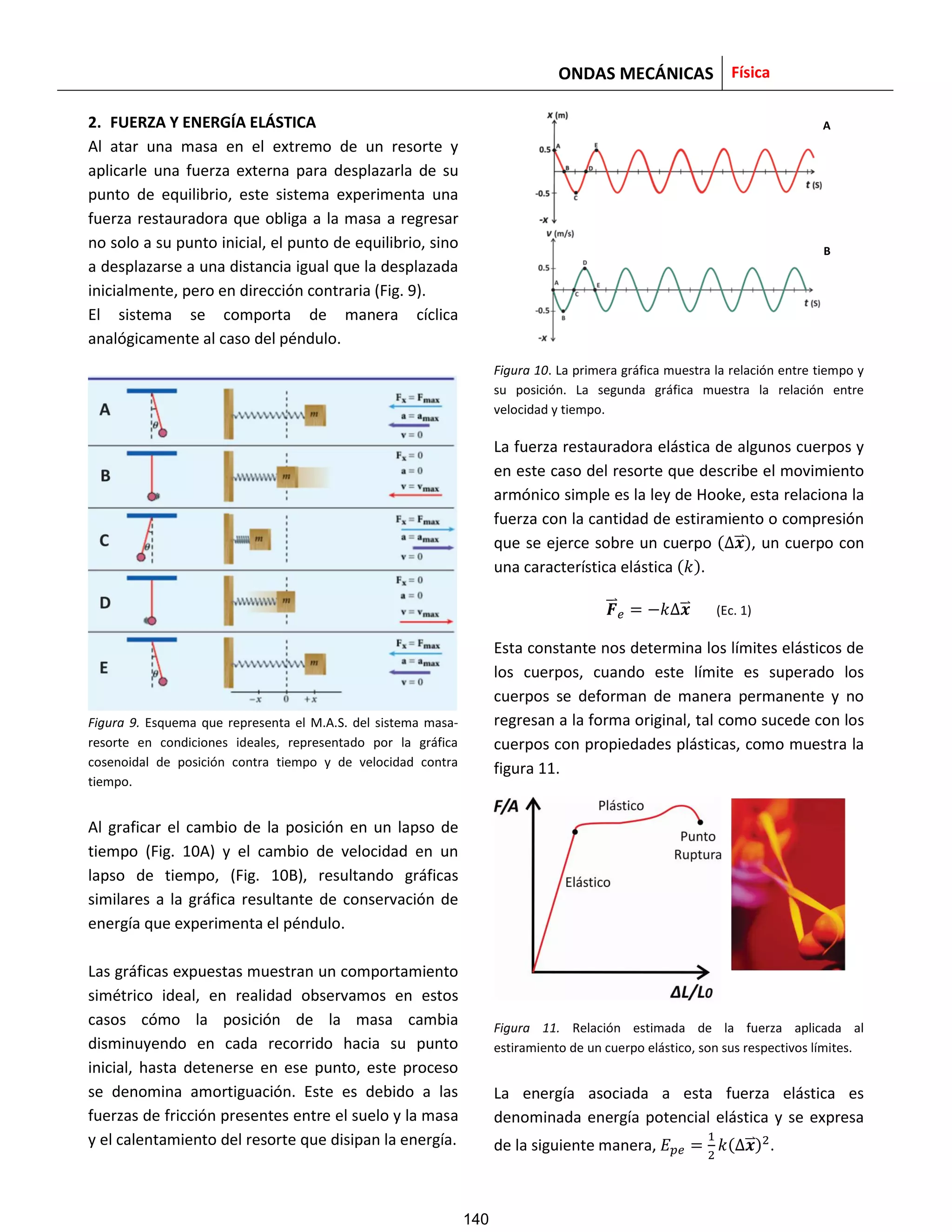 ONDAS MECÁNICAS Física
2. FUERZA Y ENERGÍA ELÁSTICA
Al atar una masa en el extremo de un resorte y
aplicarle una fuerza externa para desplazarla de su
punto de equilibrio, este sistema experimenta una
fuerza restauradora que obliga a la masa a regresar
no solo a su punto inicial, el punto de equilibrio, sino
a desplazarse a una distancia igual que la desplazada
inicialmente, pero en dirección contraria (Fig. 9).
El sistema se comporta de manera cíclica
analógicamente al caso del péndulo.
Figura 9. Esquema que representa el M.A.S. del sistema masa-
resorte en condiciones ideales, representado por la gráfica
cosenoidal de posición contra tiempo y de velocidad contra
tiempo.
Al graficar el cambio de la posición en un lapso de
tiempo (Fig. 10A) y el cambio de velocidad en un
lapso de tiempo, (Fig. 10B), resultando gráficas
similares a la gráfica resultante de conservación de
energía que experimenta el péndulo.
Las gráficas expuestas muestran un comportamiento
simétrico ideal, en realidad observamos en estos
casos cómo la posición de la masa cambia
disminuyendo en cada recorrido hacia su punto
inicial, hasta detenerse en ese punto, este proceso
se denomina amortiguación. Este es debido a las
fuerzas de fricción presentes entre el suelo y la masa
y el calentamiento del resorte que disipan la energía.
Figura 10. La primera gráfica muestra la relación entre tiempo y
su posición. La segunda gráfica muestra la relación entre
velocidad y tiempo.
La fuerza restauradora elástica de algunos cuerpos y
en este caso del resorte que describe el movimiento
armónico simple es la ley de Hooke, esta relaciona la
fuerza con la cantidad de estiramiento o compresión
que se ejerce sobre un cuerpo ⃑⃑ , un cuerpo con
una característica elástica .
⃑⃑ ⃑⃑ (Ec. 1)
Esta constante nos determina los límites elásticos de
los cuerpos, cuando este límite es superado los
cuerpos se deforman de manera permanente y no
regresan a la forma original, tal como sucede con los
cuerpos con propiedades plásticas, como muestra la
figura 11.
Figura 11. Relación estimada de la fuerza aplicada al
estiramiento de un cuerpo elástico, son sus respectivos límites.
La energía asociada a esta fuerza elástica es
denominada energía potencial elástica y se expresa
de la siguiente manera, ⃑⃑ .
A
B
140
 