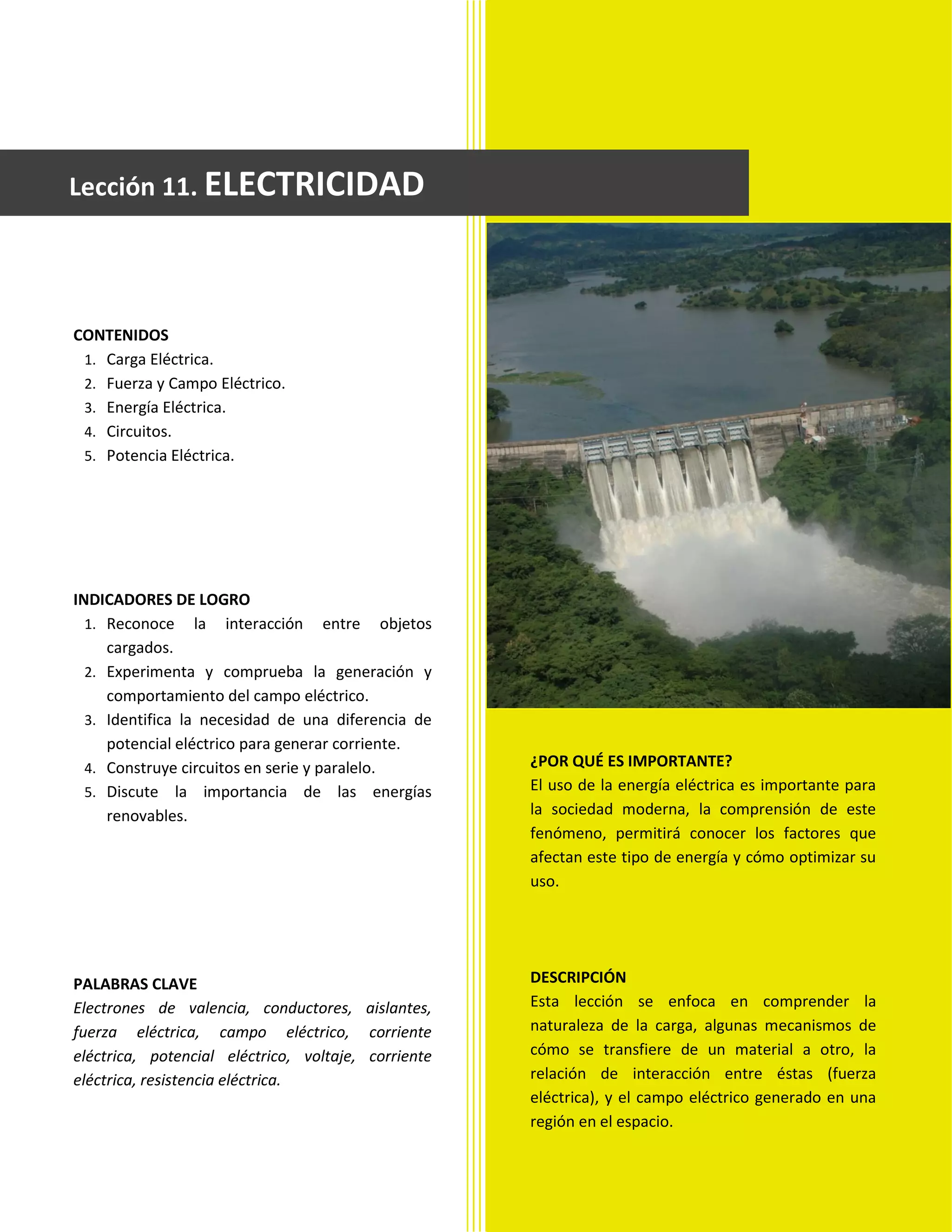 CONTENIDOS
1. Carga Eléctrica.
2. Fuerza y Campo Eléctrico.
3. Energía Eléctrica.
4. Circuitos.
5. Potencia Eléctrica.
INDICADORES DE LOGRO
1. Reconoce la interacción entre objetos
cargados.
2. Experimenta y comprueba la generación y
comportamiento del campo eléctrico.
3. Identifica la necesidad de una diferencia de
potencial eléctrico para generar corriente.
4. Construye circuitos en serie y paralelo.
5. Discute la importancia de las energías
renovables.
PALABRAS CLAVE
Electrones de valencia, conductores, aislantes,
fuerza eléctrica, campo eléctrico, corriente
eléctrica, potencial eléctrico, voltaje, corriente
eléctrica, resistencia eléctrica.
¿POR QUÉ ES IMPORTANTE?
El uso de la energía eléctrica es importante para
la sociedad moderna, la comprensión de este
fenómeno, permitirá conocer los factores que
afectan este tipo de energía y cómo optimizar su
uso.
DESCRIPCIÓN
Esta lección se enfoca en comprender la
naturaleza de la carga, algunas mecanismos de
cómo se transfiere de un material a otro, la
relación de interacción entre éstas (fuerza
eléctrica), y el campo eléctrico generado en una
región en el espacio.
Lección 11. ELECTRICIDAD
 