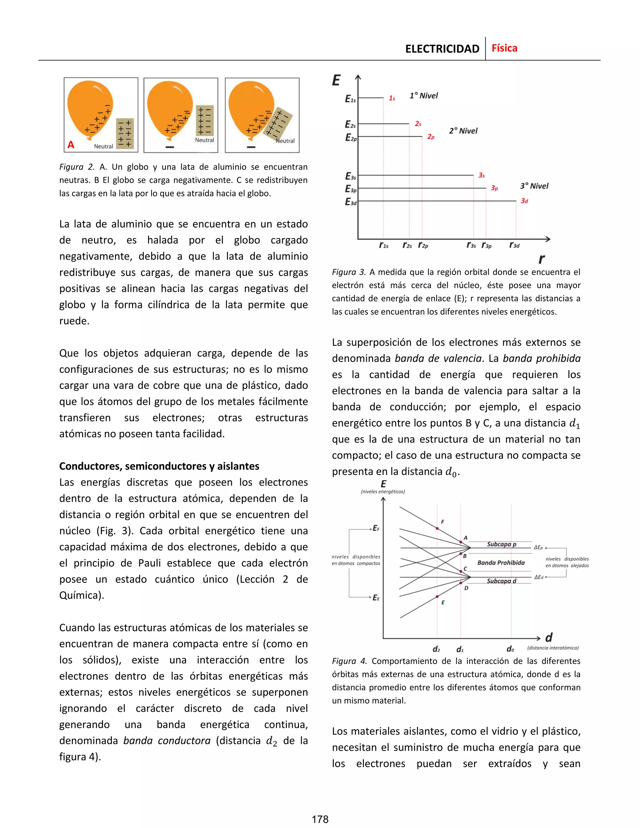 ELECTRICIDAD Física
Figura 2. A. Un globo y una lata de aluminio se encuentran
neutras. B El globo se carga negativamente. C se redistribuyen
las cargas en la lata por lo que es atraída hacia el globo.
La lata de aluminio que se encuentra en un estado
de neutro, es halada por el globo cargado
negativamente, debido a que la lata de aluminio
redistribuye sus cargas, de manera que sus cargas
positivas se alinean hacia las cargas negativas del
globo y la forma cilíndrica de la lata permite que
ruede.
Que los objetos adquieran carga, depende de las
configuraciones de sus estructuras; no es lo mismo
cargar una vara de cobre que una de plástico, dado
que los átomos del grupo de los metales fácilmente
transfieren sus electrones; otras estructuras
atómicas no poseen tanta facilidad.
Conductores, semiconductores y aislantes
Las energías discretas que poseen los electrones
dentro de la estructura atómica, dependen de la
distancia o región orbital en que se encuentren del
núcleo (Fig. 3). Cada orbital energético tiene una
capacidad máxima de dos electrones, debido a que
el principio de Pauli establece que cada electrón
posee un estado cuántico único (Lección 2 de
Química).
Cuando las estructuras atómicas de los materiales se
encuentran de manera compacta entre sí (como en
los sólidos), existe una interacción entre los
electrones dentro de las órbitas energéticas más
externas; estos niveles energéticos se superponen
ignorando el carácter discreto de cada nivel
generando una banda energética continua,
denominada banda conductora (distancia de la
figura 4).
Figura 3. A medida que la región orbital donde se encuentra el
electrón está más cerca del núcleo, éste posee una mayor
cantidad de energía de enlace (E); r representa las distancias a
las cuales se encuentran los diferentes niveles energéticos.
La superposición de los electrones más externos se
denominada banda de valencia. La banda prohibida
es la cantidad de energía que requieren los
electrones en la banda de valencia para saltar a la
banda de conducción; por ejemplo, el espacio
energético entre los puntos B y C, a una distancia
que es la de una estructura de un material no tan
compacto; el caso de una estructura no compacta se
presenta en la distancia .
Figura 4. Comportamiento de la interacción de las diferentes
órbitas más externas de una estructura atómica, donde d es la
distancia promedio entre los diferentes átomos que conforman
un mismo material.
Los materiales aislantes, como el vidrio y el plástico,
necesitan el suministro de mucha energía para que
los electrones puedan ser extraídos y sean
A
178
 