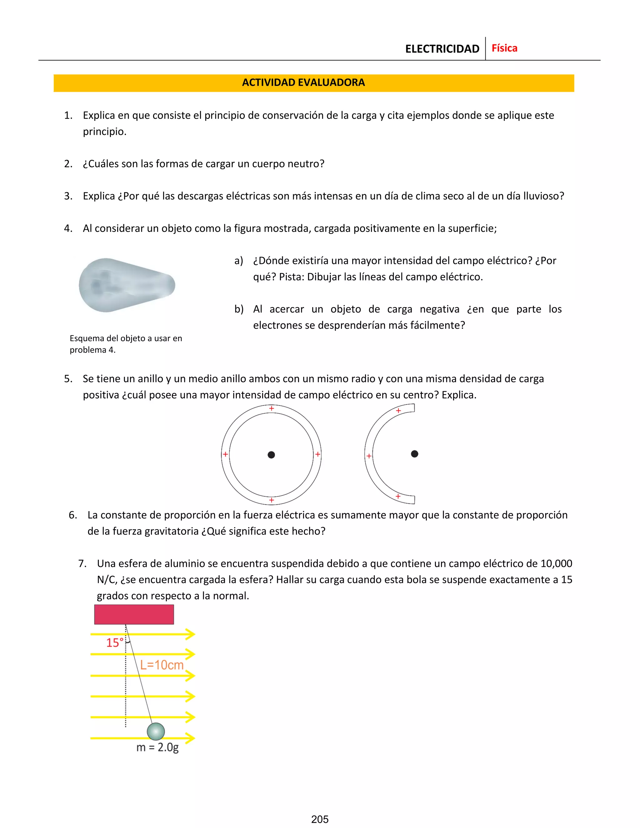 ELECTRICIDAD Física
ACTIVIDAD EVALUADORA
1. Explica en que consiste el principio de conservación de la carga y cita ejemplos donde se aplique este
principio.
2. ¿Cuáles son las formas de cargar un cuerpo neutro?
3. Explica ¿Por qué las descargas eléctricas son más intensas en un día de clima seco al de un día lluvioso?
4. Al considerar un objeto como la figura mostrada, cargada positivamente en la superficie;
Esquema del objeto a usar en
problema 4.
a) ¿Dónde existiría una mayor intensidad del campo eléctrico? ¿Por
qué? Pista: Dibujar las líneas del campo eléctrico.
b) Al acercar un objeto de carga negativa ¿en que parte los
electrones se desprenderían más fácilmente?
5. Se tiene un anillo y un medio anillo ambos con un mismo radio y con una misma densidad de carga
positiva ¿cuál posee una mayor intensidad de campo eléctrico en su centro? Explica.
6. La constante de proporción en la fuerza eléctrica es sumamente mayor que la constante de proporción
de la fuerza gravitatoria ¿Qué significa este hecho?
7. Una esfera de aluminio se encuentra suspendida debido a que contiene un campo eléctrico de 10,000
N/C, ¿se encuentra cargada la esfera? Hallar su carga cuando esta bola se suspende exactamente a 15
grados con respecto a la normal.
205
 