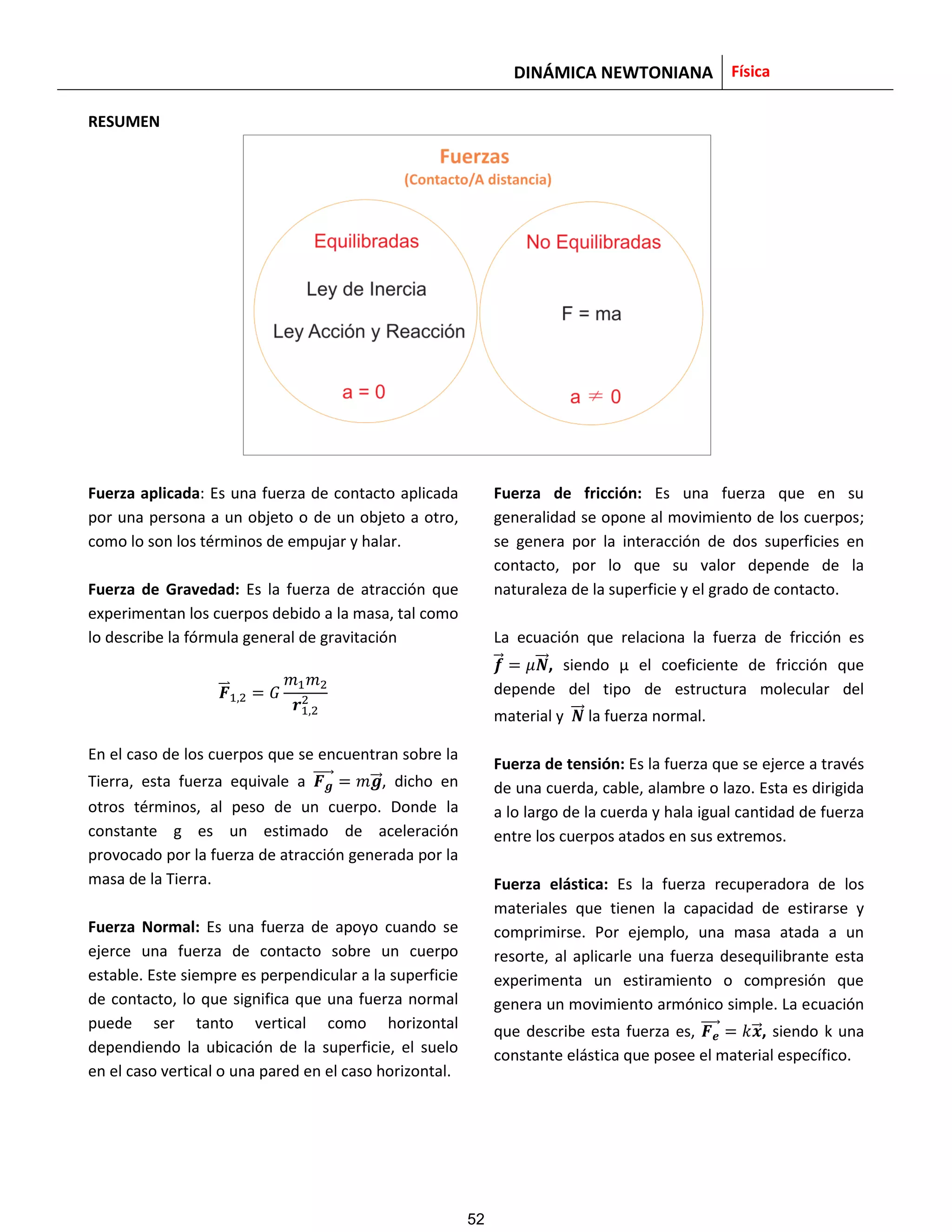DINÁMICA NEWTONIANA Física
RESUMEN
Fuerza aplicada: Es una fuerza de contacto aplicada
por una persona a un objeto o de un objeto a otro,
como lo son los términos de empujar y halar.
Fuerza de Gravedad: Es la fuerza de atracción que
experimentan los cuerpos debido a la masa, tal como
lo describe la fórmula general de gravitación
⃑⃑
En el caso de los cuerpos que se encuentran sobre la
Tierra, esta fuerza equivale a ⃑⃑⃑⃑⃑⃗ ⃑⃑⃗, dicho en
otros términos, al peso de un cuerpo. Donde la
constante g es un estimado de aceleración
provocado por la fuerza de atracción generada por la
masa de la Tierra.
Fuerza Normal: Es una fuerza de apoyo cuando se
ejerce una fuerza de contacto sobre un cuerpo
estable. Este siempre es perpendicular a la superficie
de contacto, lo que significa que una fuerza normal
puede ser tanto vertical como horizontal
dependiendo la ubicación de la superficie, el suelo
en el caso vertical o una pared en el caso horizontal.
Fuerza de fricción: Es una fuerza que en su
generalidad se opone al movimiento de los cuerpos;
se genera por la interacción de dos superficies en
contacto, por lo que su valor depende de la
naturaleza de la superficie y el grado de contacto.
La ecuación que relaciona la fuerza de fricción es
⃑⃗ ⃑⃑⃗, siendo μ el coeficiente de fricción que
depende del tipo de estructura molecular del
material y ⃑⃑⃗ la fuerza normal.
Fuerza de tensión: Es la fuerza que se ejerce a través
de una cuerda, cable, alambre o lazo. Esta es dirigida
a lo largo de la cuerda y hala igual cantidad de fuerza
entre los cuerpos atados en sus extremos.
Fuerza elástica: Es la fuerza recuperadora de los
materiales que tienen la capacidad de estirarse y
comprimirse. Por ejemplo, una masa atada a un
resorte, al aplicarle una fuerza desequilibrante esta
experimenta un estiramiento o compresión que
genera un movimiento armónico simple. La ecuación
que describe esta fuerza es, ⃑⃑⃑⃑⃗ ⃑⃑⃗, siendo k una
constante elástica que posee el material específico.
52
 