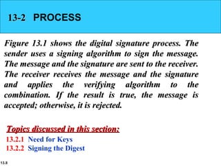 C08 crypto-digital signature13 | PPT