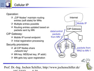 Cip Network C08 network protocols | PPT