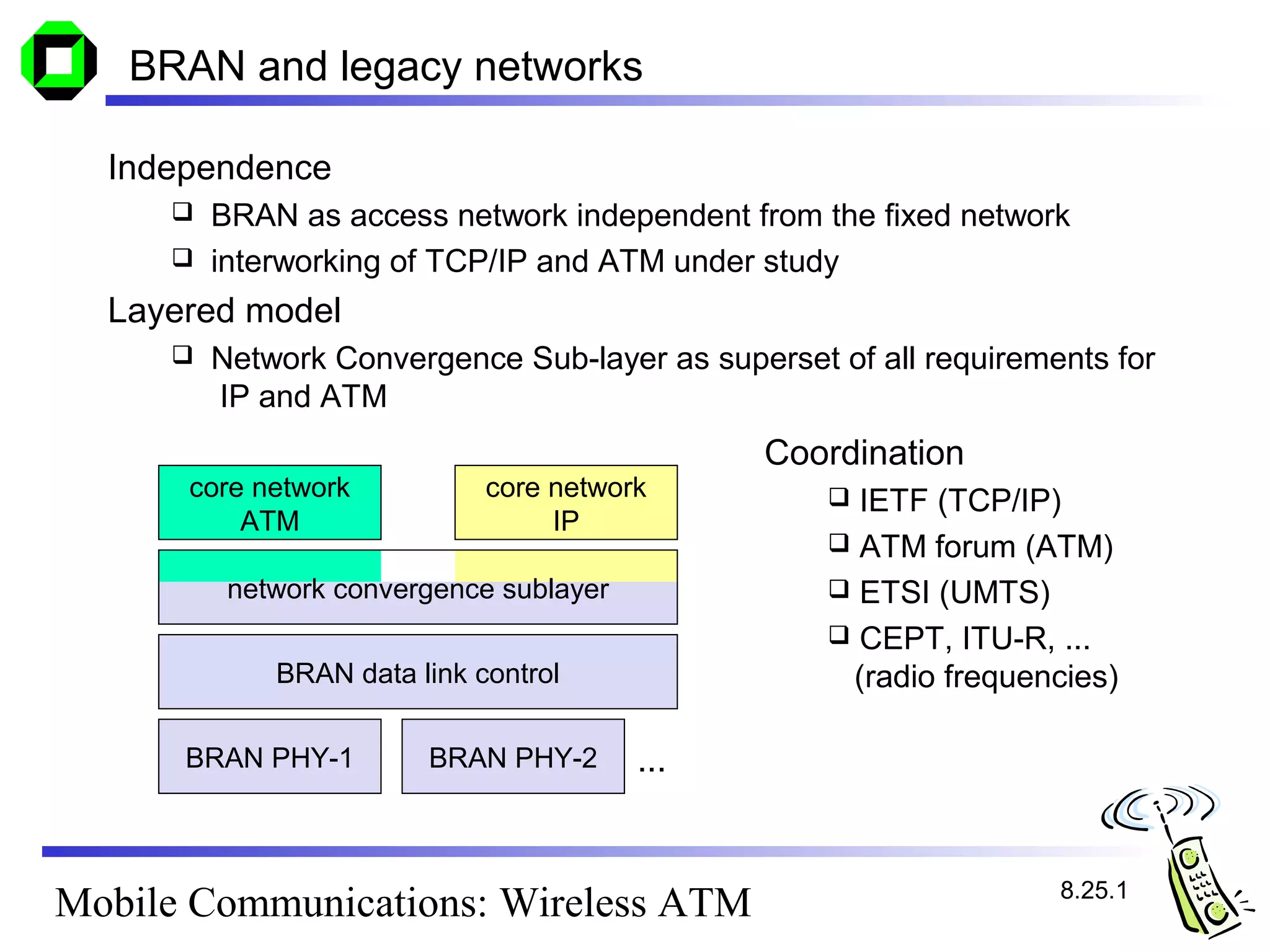 BRAN and legacy networks

  Independence
      BRAN as access network independent from the fixed network
      interworking of TCP/IP and ATM under study

  Layered model
        Network Convergence Sub-layer as superset of all requirements for
         IP and ATM
                                               Coordination
      core network           core network           IETF (TCP/IP)
          ATM                     IP
                                                    ATM forum (ATM)
          network convergence sublayer              ETSI (UMTS)
                                                    CEPT, ITU-R, ...
             BRAN data link control                 (radio frequencies)

      BRAN PHY-1        BRAN PHY-2       ...


                                                                   8.25.1
Mobile Communications: Wireless ATM
 