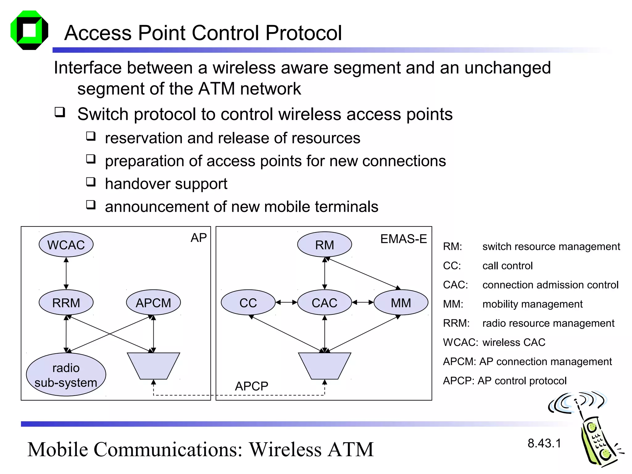 Access Point Control Protocol
   Interface between a wireless aware segment and an unchanged
      segment of the ATM network
    Switch protocol to control wireless access points
          reservation and release of resources
          preparation of access points for new connections
          handover support
          announcement of new mobile terminals

                       AP                        EMAS-E
  WCAC                                  RM                RM:    switch resource management
                                                          CC:    call control
                                                          CAC:   connection admission control
  RRM          APCM           CC        CAC        MM     MM:    mobility management
                                                          RRM:   radio resource management
                                                          WCAC: wireless CAC
                                                          APCM: AP connection management
   radio
sub-system                                                APCP: AP control protocol
                             APCP



                                                                           8.43.1
Mobile Communications: Wireless ATM
 