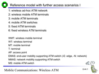 Reference model with further access scenarios I
  1: wireless ad-hoc ATM network
  2: wireless mobile ATM terminals
  3: mobile ATM terminals
  4: mobile ATM switches
  5: fixed ATM terminals
  6: fixed wireless ATM terminals

  WMT: wireless mobile terminal
  WT: wireless terminal
  MT: mobile terminal
  T: terminal
  AP: access point
  EMAS: end-user mobility supporting ATM switch (-E: edge, -N: network)
  NMAS: network mobility supporting ATM switch
  MS: mobile ATM switch

                                                                   8.44.1
Mobile Communications: Wireless ATM
 