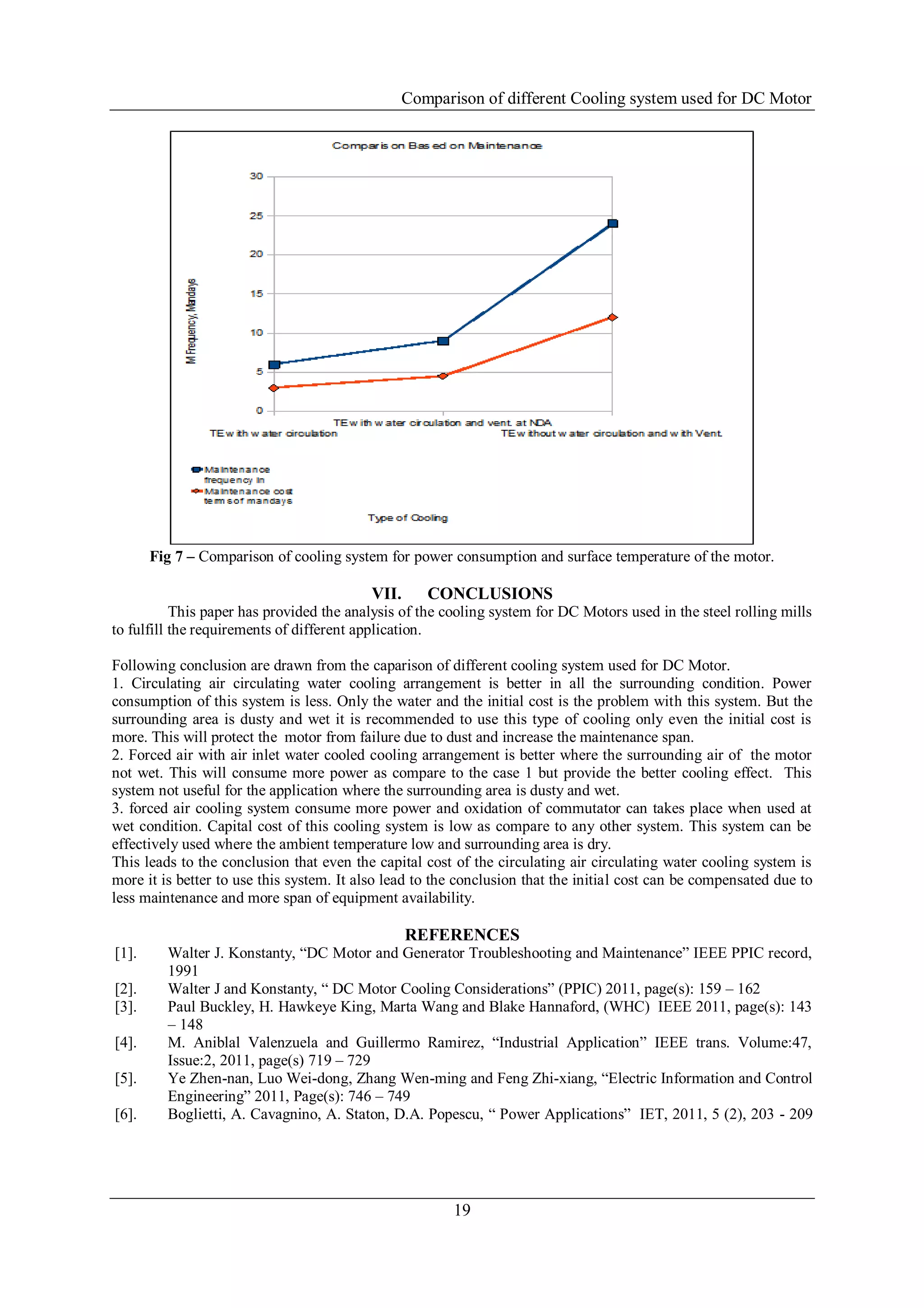 Comparison of different Cooling system used for DC Motor
19
Fig 7 – Comparison of cooling system for power consumption and surface temperature of the motor.
VII. CONCLUSIONS
This paper has provided the analysis of the cooling system for DC Motors used in the steel rolling mills
to fulfill the requirements of different application.
Following conclusion are drawn from the caparison of different cooling system used for DC Motor.
1. Circulating air circulating water cooling arrangement is better in all the surrounding condition. Power
consumption of this system is less. Only the water and the initial cost is the problem with this system. But the
surrounding area is dusty and wet it is recommended to use this type of cooling only even the initial cost is
more. This will protect the motor from failure due to dust and increase the maintenance span.
2. Forced air with air inlet water cooled cooling arrangement is better where the surrounding air of the motor
not wet. This will consume more power as compare to the case 1 but provide the better cooling effect. This
system not useful for the application where the surrounding area is dusty and wet.
3. forced air cooling system consume more power and oxidation of commutator can takes place when used at
wet condition. Capital cost of this cooling system is low as compare to any other system. This system can be
effectively used where the ambient temperature low and surrounding area is dry.
This leads to the conclusion that even the capital cost of the circulating air circulating water cooling system is
more it is better to use this system. It also lead to the conclusion that the initial cost can be compensated due to
less maintenance and more span of equipment availability.
REFERENCES
[1]. Walter J. Konstanty, “DC Motor and Generator Troubleshooting and Maintenance” IEEE PPIC record,
1991
[2]. Walter J and Konstanty, “ DC Motor Cooling Considerations” (PPIC) 2011, page(s): 159 – 162
[3]. Paul Buckley, H. Hawkeye King, Marta Wang and Blake Hannaford, (WHC) IEEE 2011, page(s): 143
– 148
[4]. M. Aniblal Valenzuela and Guillermo Ramirez, “Industrial Application” IEEE trans. Volume:47,
Issue:2, 2011, page(s) 719 – 729
[5]. Ye Zhen-nan, Luo Wei-dong, Zhang Wen-ming and Feng Zhi-xiang, “Electric Information and Control
Engineering” 2011, Page(s): 746 – 749
[6]. Boglietti, A. Cavagnino, A. Staton, D.A. Popescu, “ Power Applications” IET, 2011, 5 (2), 203 - 209
 