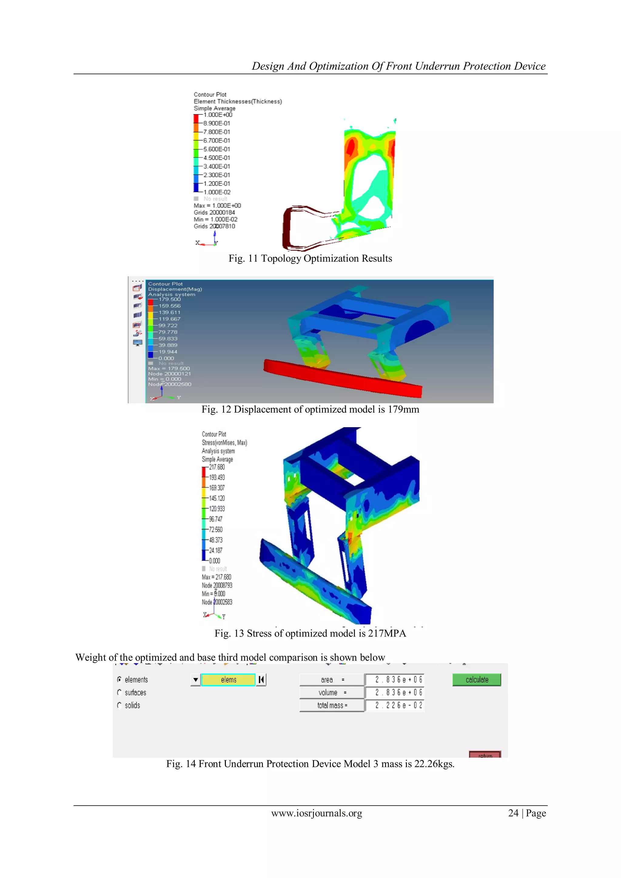 Design And Optimization Of Front Underrun Protection Device
www.iosrjournals.org 24 | Page
Fig. 11 Topology Optimization Results
Fig. 12 Displacement of optimized model is 179mm
Fig. 13 Stress of optimized model is 217MPA
Weight of the optimized and base third model comparison is shown below
Fig. 14 Front Underrun Protection Device Model 3 mass is 22.26kgs.
 