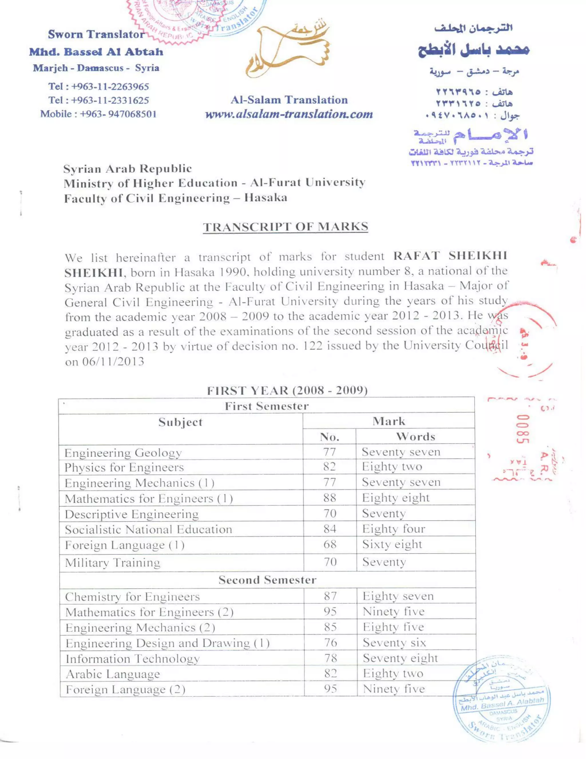 Transcript of Marks | PDF