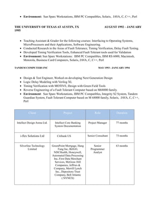 • Environment: Sun Sparc Workstations, IBM PC Compatibles, Solaris, JAVA, C, C++, Perl
THE UNIVERSITY OF TEXAS AT AUSTIN, TX AUGUST 1992 – JANUARY
1995
• Teaching Assistant & Grader for the following courses: Interfacing to Operating Systems,
MicroProcessors and their Applications, Software Engineering.
• Conducted Research in the Areas of Fault Tolerance, Timing Verification, Delay Fault Testing.
• Developed Timing Verification Tools, Enhanced Fault Tolerant tools used for Validation
• Environment: Sun Sparc Workstations: IBM PC Compatibles, IBM RS 6000, Macintosh,
Motorola, Business Card Computers, Solaris, JAVA, C, C++, Perl
TANDEM COMPUTERS INC MAY 1993 - JANUARY 1994
• Design & Test Engineer, Worked on developing Next Generation Design
• Logic Delay Modeling with Verilog XL
• Timing Verification with MOTIVE, Design with Green Field Tools
• Reverse Engineering of a Fault Tolerant Computer based on M68000 family.
• Environment: Sun Sparc Workstations, IBM PC Compatibles, Integrity S2 System, Tandem
Guardian System, Fault Tolerant Computer based on M 68000 family, Solaris, JAVA, C, C++,
Perl
Client Project Role Duration
Intellect Design Arena Ltd. Intellect Core Banking
System Documentation
Project Manager 77 months
i-flex Solutions Ltd Citibank US Senior Consultant 73 months
Silverline Technology
Limited
GreenPoint Mortgage, Hang
Fung Inc, IKIGO,
NDCHealth, Honeywell,
Automated Data Processing
Inc, First Data Merchant
Services, McGraw Hill
Companies, Jeffries &
Company, Merrill Lynch
Inc., Depository Trust
Company, Bell Atlantic
( NYNEX)
Senior
Programmer
Analyst
63 months
 