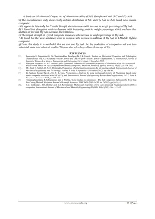 A Study on Mechanical Properties of Aluminium Alloy (LM6) Reinforced ...