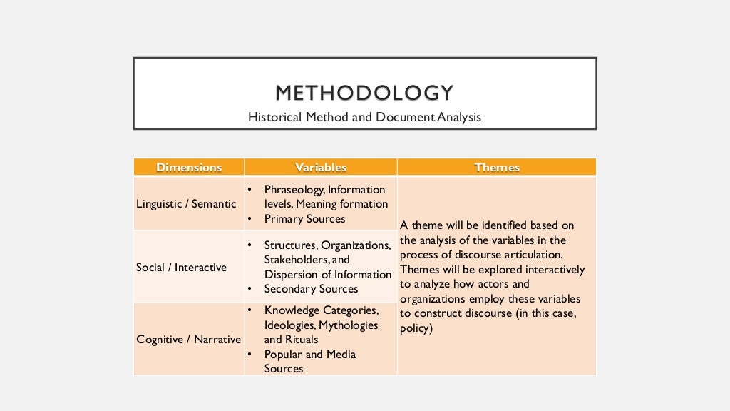 Thesis ucalgary picture