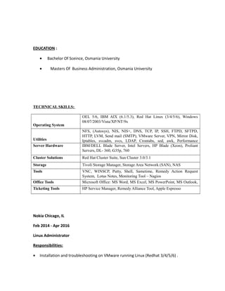EDUCATION :
• Bachelor Of Sceince, Osmania University
• Masters Of Business Administration, Osmania University
TECHNICAL SKILLS:
Operating System
OEL 5/6, IBM AIX (6.1/5.3), Red Hat Linux (3/4/5/6), Windows
08/07/2003/Vista/XP/NT/9x
Utilities
NFS, (Autosys), NIS, NIS+, DNS, TCP, IP, SSH, FTPD, SFTPD,
HTTP, LVM, Send mail (SMTP), VMware Server, VPN, Mirror Disk,
Iptables, svcadm, svcs, LDAP, Crontabs, sed, awk, Performance
Server Hardware IBM/DELL Blade Server, Intel Servers, HP Blade (Xeon), Proliant
Servers, DL- 360, G35p, 760
Cluster Solutions Red Hat Cluster Suite, Sun Cluster 3.0/3.1
Storage Tivoli Storage Manager, Storage Area Network (SAN), NAS
Tools VNC, WINSCP, Putty, Shell, Sametime, Remedy Action Request
System, Lotus Notes, Monitoring Tool – Nagios
Office Tools Microsoft Office: MS Word, MS Excel, MS PowerPoint, MS Outlook,
VisioTicketing Tools HP Service Manager, Remedy Alliance Tool, Apple Espresso
Nokia Chicago, IL
Feb 2014 - Apr 2016
Linux Administrator
Responsibilities:
• Installation and troubleshooting on VMware running Linux (Redhat 3/4/5/6) .
 