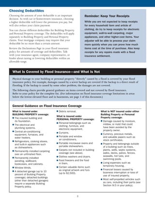 NFIP National Flood Insurance Program