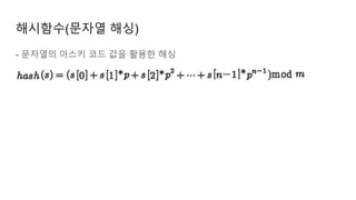 해시함수(문자열 해싱)
- 문자열의 아스키 코드 값을 활용한 해싱
 
