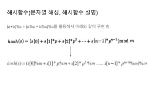 해시함수(문자열 해싱, 해시함수 설명)
(a+b)%c = (a%c + b%c)%c를 활용해서 아래와 같이 구현 함
 