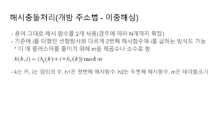해시충돌처리(개방 주소법 - 이중해싱)
- 용어 그대로 해시 함수를 2개 사용(경우에 따라 N개까지 확장)
- 기존에 i를 더했던 선형탐사와 다르게 2번째 해시함수에 i를 곱하는 방식도 가능
* 이 때 클러스터를 줄이기 위해 m을 제곱수나 소수로 함
- k는 키, i는 임의의 수, h1은 첫번째 해시함수, h2는 두번째 해시함수, m은 테이블크기
 