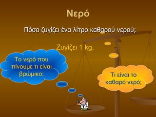 Νερό Πόσο ζυγίζει ένα λίτρο καθαρού νερού; Ζυγίζει 1  kg. Τι είναι το καθαρό νερό; Το νερό που πίνουμε τι είναι βρώμικο; 