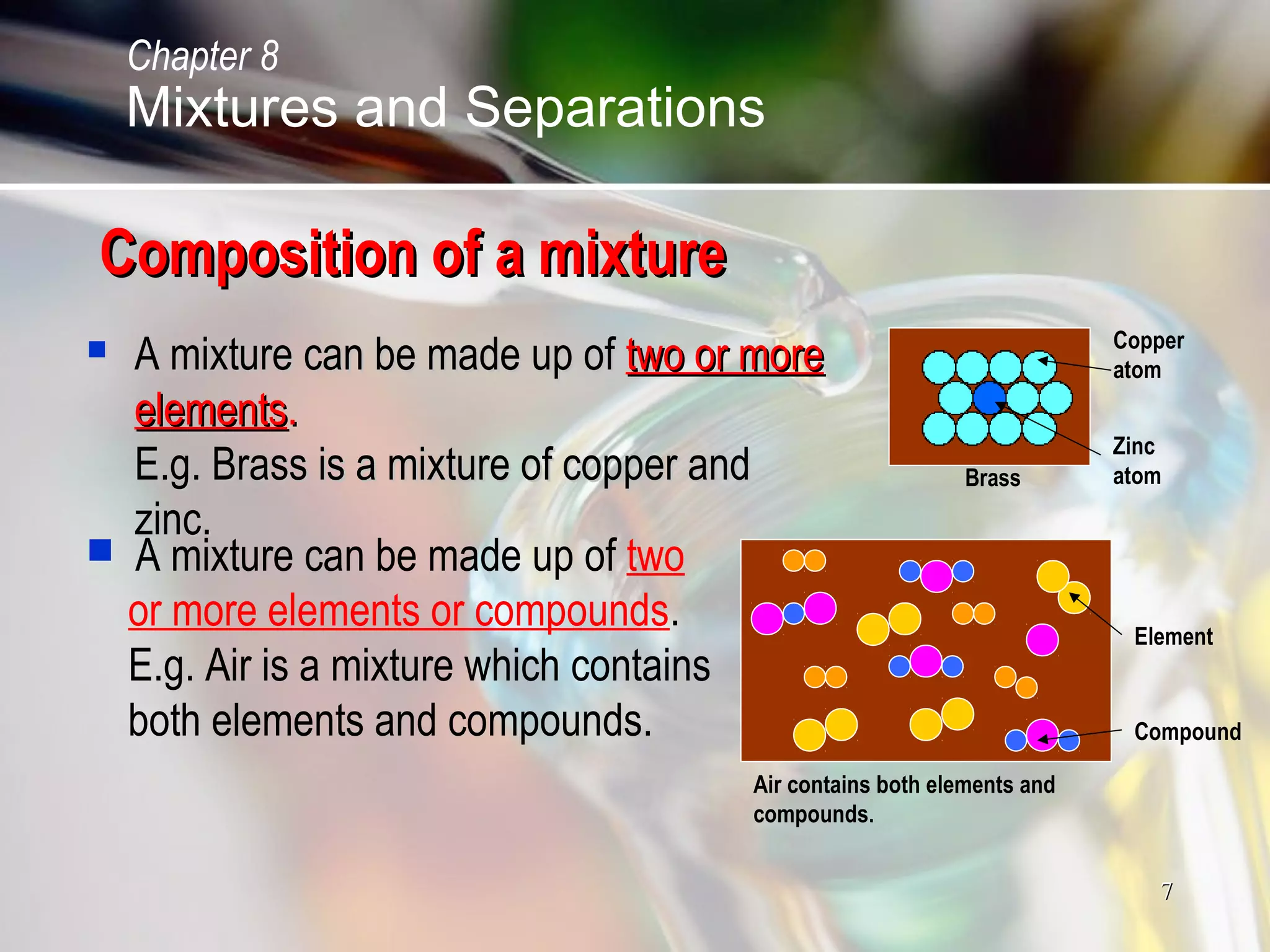 77
Composition of a mixtureComposition of a mixture
 A mixture can be made up ofA mixture can be made up of two or moretwo or more
elementselements..
E.g. Brass is a mixture of copper andE.g. Brass is a mixture of copper and
zinc.zinc.
 A mixture can be made up of two
or more elements or compounds.
E.g. Air is a mixture which contains
both elements and compounds.
Copper
atom
Zinc
atom
Air contains both elements and
compounds.
Chapter 8
Mixtures and Separations
Brass
Element
Compound
 