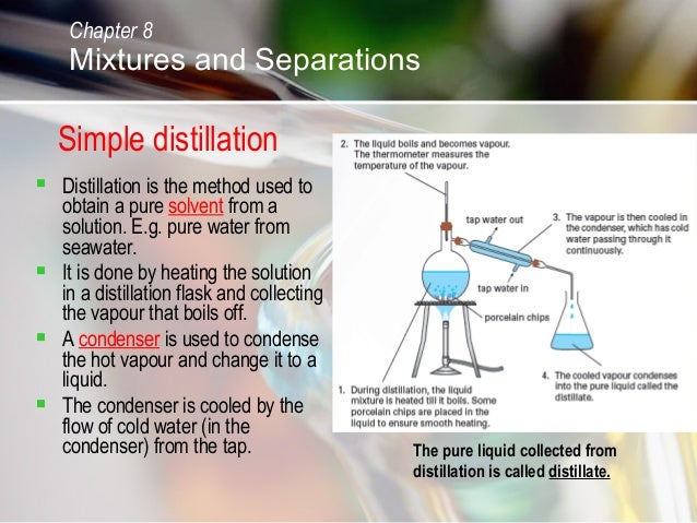 C08 mixtures and separations
