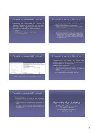 Estandarización de la Mortalidad
Estandarizació                                                     Estandarización de la Mortalidad
                                                                   Estandarizació
Estimación de Defunciones por Grupos de                               Los supuestos considerados para la redistribución de los
                                                                                                            redistribució
Estimació                                                             datos con errores incluyen:
Causas: Requiere la corrección de los datos
                            correcció                                 Para las defunciones debidas a Causas externas:
derivados del sub-registro y mala calidad, utiliza
                 sub-                                                     Ninguna de las defunciones registradas asignadas a SSMD se
                                                                          debió a causa externa.
                                                                          debió
artificios para distribuir los datos con fallas.                          La proporción de defunciones no registradas, según edad y
                                                                             proporció                                  segú
                                                                          sexo, que se debieron a causas externas es igual a la
  Externas                                                                proporción entre las defunciones registradas.
                                                                          proporció
  SSMD (signos y síntomas mal definidos)
                 sí                                                   Para las defunciones debidas a SSMD y las no registradas:
                                                                          Por cada grupo de edad y sexo se dio por supuesto que las
  Tasa Bruta de Mortalidad                                                SSMD así como las no registradas que no se debieron a
                                                                                 así
                                                                          causas externas, se distribuyen de igual forma, según grupos
                                                                                                                          segú
                                                                          de causas, que lo observado entre las defunciones registradas
                                                                          por causas “definidas”.
                                                                                      definidas”




Estandarización de la Mortalidad
Estandarizació                                                     Estandarización de la Mortalidad
                                                                   Estandarizació
                                                                   Estandarización de Tasas: Se utiliza para
                                                                   Estandarizació
                                                                   comparar datos cuando existen dudas sobre la
                                                                   comparabilidad de las poblaciones.
                                                                     Método Directo: Se requiere
                                                                        Las tasas específicas de mortalidad de los subgrupos y el
                                                                                   especí
                                                                        número total de sujetos de la población por grupos de
                                                                                                         població
                                                                        edades.
                                                                        Población referente estándar
                                                                        Població            está
                                                                        Se obtiene la Razón Estandarizada de Tasas (RET)
                                                                                      Razó


  Luego se establecen las tasas de mortalidad por grupos.




Estandarización de la Mortalidad
Estandarizació
  Método Indirecto:
      Se utiliza cuando no se conocen las tasas de mortalidad
      específicas para cada grupo y solo se dispone del total de
      especí
      defunciones.
      Requiere conocer las Tasas específicas de Mortalidad por
      Edad.
                                   especí
                                                                   Servicios Hospitalarios
      Se obtiene la Razón Estandarizada de Mortalidad (REM) que
                    Razó
      se multiplica por la TBM de la población estándar para
                                        població está                   Dr. Miguel Ángel Paco Fernández
                                                                                              Ferná
      obtener la TEM.                                                        EAP Medicina Humana
                                                                         Facultad de Ciencias Médicas
                                                                                              Mé
                                                                                UNHEVAL 2008




                                                                                                                                          7
 