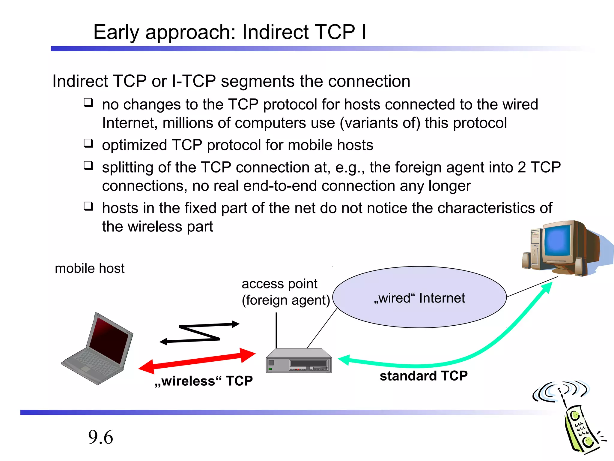 Early approach: Indirect TCP I 
Indirect TCP or I-TCP segments the connection 
 no changes to the TCP protocol for hosts connected to the wired 
Internet, millions of computers use (variants of) this protocol 
 optimized TCP protocol for mobile hosts 
 splitting of the TCP connection at, e.g., the foreign agent into 2 TCP 
connections, no real end-to-end connection any longer 
 hosts in the fixed part of the net do not notice the characteristics of 
the wireless part 
mobile host 
9.6 
access point 
(foreign agent) „wired“ Internet 
„wireless“ TCP standard TCP 
 