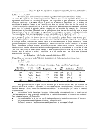 Etude des effets des algorithmes d’apprentissage et des fonctions de transfert…
C. Choix du modèle RNA
Par la suite, nous allons comparer ces différents algorithmes afin de choisir le meilleur modèle.
Le tableau VI, représente les meilleures performances obtenues pour chaque algorithme. Parmi tous ces
algorithmes, l‟algorithme de Levenberg–Marquardt est l‟algorithme le plus performant au niveau des
indicateurs statistiques (R et MSE), ainsi qu‟au niveau de la rapidité de convergence, car il mélange les
algorithmes de Gradient Descent et de Gauss-Newton. Pour des petites valeurs du pas, la méthode de
Levenberg–Marquardt s‟approche de celle de Newton. Inversement, pour de grandes valeurs du pas. Ceci est en
accord avec les résultats de quelques travaux récentes qui ont démontré les capacités de l‟algorithme
d‟apprentissage de Levenberg Marquardt pour la prédiction en terme d‟erreur de prédiction ainsi le temps
d‟apprentissage d‟une part et d‟autre part cet algorithme d‟apprentissage est un standard pour l‟optimisation de
l‟erreur quadratique due à ses propriétés de convergence rapide et à sa test de robustesse [15, 16, 17].
De plus, après plusieurs tests, il est aisé de conclure que c‟est celle qui allie le mieux, pour notre
travail, rapidité et qualité. Son principe est basé sur une descente de gradient itérative de la famille quasiNewton. Elle s‟appuie sur les techniques des moindres carrés non-linéaires et de l‟algorithme de Gauss-Newton
à voisinage restreint, conférant une garantie rapide de la convergence vers la valeur minimal de l‟erreur
quadratique moyenne. Le pas de taux d‟apprentissage η est initialisé avec une certaine valeur qui est modifiée
durant l‟optimisation. A chaque itération, la fonction de cout est calculée avec la valeur de η précédente, si la
fonction de cout diminue, on effectue la modification des paramètres et on diminue η, si la fonction de cout
croit, nous cherchons à se rapprocher du gradient et nous augmentons η jusqu‟au ce que la fonction de cout
diminue. Dans le cadre de ce travail, l‟algorithme LM a été initialisé avec les valeurs des paramètres
d‟apprentissage suivantes :
η = 1 ; Gradient = 0,1 ; Nombre maximale d‟itérations = 200
L‟algorithme LM a convergé après 7 itérations dans un temps de 2s et ses paramètres sont devenus :

η = 0,001

Gradient = 0,0026
Tableau VI : Meilleures performances obtenues pour chaque algorithme d‟apprentissage.
Algorithmes
d’apprentissage

Couche
cachée

Couche
de sortie

Désignations

R

MSE
(10-5)

Architecture

Nombre
d’itérations

RBP

Logsig

Purelin

TT

0,969

06,4

[7-7-1]

100

GD

Purelin

Tansig

TP

0,924

31,2

[7-6-1]

60

GCS

Logsig

Tansig

LP

0,960

11,0

[7-8-1]

140

LM

Tansig

purelin

TP

0,970

1,5

[7-5-1]

27

Nous pouvons conclure d‟après tous ces résultats, que le meilleur modèle RNA est un réseau de
neurones de type PMC qui utilise l‟algorithme de Levenberg Marquardt comme algorithme d‟apprentissage, les
fonctions (Tansig et Purelin) comme fonctions de transfert et qui a l‟architecture [7-5-1]. Ce réseau est constitué
de trois couches:

Une couche d‟entrée : formée par 7 neurones représentant les variables explicatives: la température de
l‟air, la température de rosée, la pression atmosphérique, la visibilité, la nébulosité, la vitesse du vent et la pluie.
Dans cette couche aucun calcul ne se fait.

Une couche cachée, ou se font tous les calculs d‟optimisation des paramètres des réseaux de neurones.

Une couche de sortie du réseau qui représente l‟humidité relative.
La figure 8 représente l‟architecture du modèle des réseaux de neurones développé :

23

 