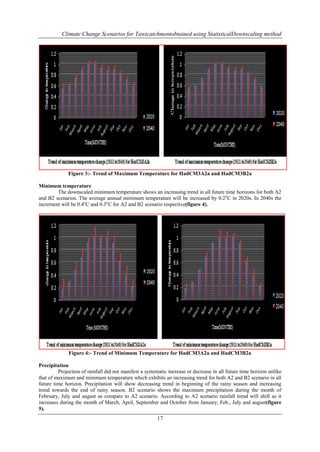 Climate Change Scenarios for Tawicatchmentobtained using StatisticalDownscaling method

Figure 3:- Trend of Maximum Temperature for HadCM3A2a and HadCM3B2a
Minimum temperature
The downscaled minimum temperature shows an increasing trend in all future time horizons for both A2
and B2 scenarios. The average annual minimum temperature will be increased by 0.2 oC in 2020s. In 2040s the
increment will be 0.4oC and 0.3oC for A2 and B2 scenario respective(figure 4).

Figure 4:- Trend of Minimum Temperature for HadCM3A2a and HadCM3B2a
Precipitation
Projection of rainfall did not manifest a systematic increase or decrease in all future time horizon unlike
that of maximum and minimum temperature which exhibits an increasing trend for both A2 and B2 scenario in all
future time horizon. Precipitation will show decreasing trend in beginning of the rainy season and increasing
trend towards the end of rainy season. B2 scenario shows the maximum precipitation during the month of
February, July and august as compare to A2 scenario. According to A2 scenario rainfall trend will shift as it
increases during the month of March, April, September and October from January, Feb., July and august(figure
5).

17

 