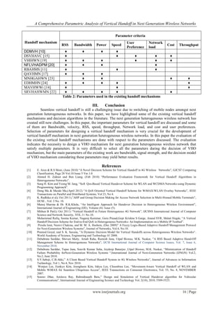 A Comprehensive Parametric Analysis of Vertical Handoff in Next Generation Wireless Networks

                                                                     Parameter criteria
Handoff mechanism                                                            User             Network
                           RSS       Bandwidth        Power       Speed                                     Cost     Throughput
                                                                             Preference       load
DDMVH [10]                    ♦            ♦              ♦          ♦
DSVHAVC [15]                  ♦                                      ♦             ♦               ♦           ♦
VHIHWN [19]                   ♦            ♦              ♦                        ♦               ♦           ♦
NFLVHADPM [20]                ♦            ♦              ♦                                        ♦
RBAHMS [11]                   ♦                                      ♦                             ♦
QAVHMN [17]                   ♦            ♦              ♦
MNHGAHWN [23]                              ♦              ♦                                                    ♦            ♦
EDHMHN [24]                  ♦             ♦              ♦  ♦                                                              ♦
MAVHWWi [14]                 ♦                               ♦                                                              ♦
SRVHAHWMN [22]               ♦          ♦          ♦         ♦                                                 ♦
                            Table 2: Parameters used in the existing handoff mechanisms

                                                   III.       Conclusion
           Seamless vertical handoff is still a challenging issue due to switching of mobile nodes amongst next
 generation heterogeneous networks. In this paper, we have highlighted some of the existing vertical handoff
 mechanisms and decision algorithms in the literature. The next generation heterogeneous wireless network has
 created still new challenges. In this paper, the important parameters for vertical handoff are discussed and some
 of them are Bandwidth, velocity, RSS, speed, throughput, Network load, and cost and user preferences.
 Selection of parameters for designing a vertical handoff mechanism is very crucial for the development of
 vertical handoff mechanism in next generation heterogeneous wireless networks. In this paper the evaluation of
 the existing vertical handoff mechanisms are done with respect to the parameters discussed. The evaluation
 indicates the necessity to design a VHO mechanism for next generation heterogeneous wireless network that
 satisfy multiple parameters. It is very difficult to select all the parameters during the decision of VHO
 mechanism, but the main parameters of the existing work are bandwidth, signal strength, and the decision model
 of VHO mechanism considering these parameters may yield better results.

                                                          References
 [1]     E. Arun & R.S Moni, (June 2010) “A Novel Decision Scheme for Vertical Handoff in 4G Wireless Networks”, GJCST Computing
         Classification, Page 28 Vol.10 Issue 5 Ver.1.0
 [2]     Ahmed H. Zahran and Ben Liang, (Feb 2010) “Performance Evaluation Framework for Vertical Handoff Algorithms in
         Heterogeneous Networks”.
 [3]     Sung H. Kim and Yeong M. Jang, “Soft Qos-Based Vertical Handover Scheme for WLAN and WCDMA Networks using Dynamic
         Programming Approach”.
 [4]     Dong Ma & Maode Ma,(April 2012) “A QoS Oriented Vertical Handoff Scheme for WiMAX/WLAN Overlay Networks”, IEEE
         Transactions on Parallel and Distributed Systems, Vol 23, No 4.
 [5]     K. Radhika et al,( Oct 2011),”AHP and Group Decision Making for Access Network Selection in Multi-Homed Mobile Terminals”,
         IJCSE , Vol. 3 No. 10.
 [6]     Manoj Sharma & Dr. R.K.Khola, “An Intelligent Approach for Handover Decision in Heterogeneous Wireless Environment”,
         International Journal of Engineering (IJE), Volume (4): Issue (5).
 [7]     Mithun B Patil,( Oct 2011) “Vertical Handoff in Future Heterogenous 4G Network”, IJCSNS International Journal of Computer
         Science and Network Security, VOL.11 No.10.
 [8]     Mohammad Rafiq, Seema Kumar, Nagaraj Kammar, Guru Prasad,Gopi Krishna S Garge, Anand SVR, Malati Hegde, “A Vertical
         Handoff Decision Scheme for End-to-End QoS in Heterogeneous Networks: An Implementation on a Mobile IP Testbed”.
 [9]      Presila Israt, Namvi Chakma, and M. M. A. Hashem, (Dec 2009)” A Fuzzy Logic-Based Adaptive Handoff Management Protocol
         for Next-Generation Wireless Systems”, Journal of Networks, Vol.4, No.10.
 [10]    Pramod Goyal, and S. K. Saxena, ”A Dynamic Decision Model for Vertical Handoffs across Heterogeneous Wireless Networks“.
         World Academy of Science, Engineering and Technology 41 2008.E
 [11]    Debabrata Sarddar, Shovan Maity, Arnab Raha, Ramesh Jana, Utpal Biswas, M.K. Naskar, ”A RSS Based Adaptive Hand-Off
         Management Scheme In Heterogeneous Networks”, IJCSI International Journal of Computer Science Issues, Vol. 7, Issue 6,
         November 2010.
 [12]    Debabrata Sarddar, Tapas Jana, Souvik Kumar Saha, Joydeep Banerjee ,Utpal Biswas, M.K. Naskar, “Minimization of Handoff
         Failure Probability forNext-Generation Wireless Systems “,International Journal of Next-Generation Networks (IJNGN) Vol.2,
         No.2, June 2010.
 [13]    S.V.Saboji, C.B.Akki,” A Client Based Vertical Handoff System in 4G Wireless Networks”, Journal of Advances in Information
         Technology, Vol 1, No.4, Nov 2010.
 [14]     Wonjun Lee, Eunkyo Kim, Joongheon Kim, Inkyu Lee, Choonhwa Lee, “Movement-Aware Vertical Handoff of WLAN and
         Mobile WiMAX for Seamless Ubiquitous Access”, IEEE Transactions on Consumer Electronics, Vol. 53, No. 4, NOVEMBER
         2007.
 [15]    Sourav Dhar, Amitava Ray, Rabindranath Bera,” Design and Simulation of Vertical Handover algorithm for Vehicular
         Communications”, International Journal of Engineering Science and Technology Vol. 2(10), 2010, 5509-5525.


                                                   www.iosrjournals.org                                                 16 | Page
 