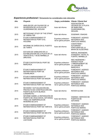 CV_151013_JMV_SP.DOCX
ACTUALIZADO: 29 de octubre de 2015 -10
Experiencia profesional / Únicamente los considerados más relevantes
Año Proyecto Cargo y actividades Cliente / Cliente final
2015
ANÁLISIS DE LAS CAUSAS DE LA
REGRESIÓN DE LA PLAYA DE
GUARDAMAR DEL SEGURA
Autor del informe
ASOCIACIÓN DE
VECINOS DE LA PLAYA
DE BABILONIA,
GUARDAMAR DEL
SEGURA
2015
METOCEANIC STUDY OF THE STRAIT
OF GIBRALTAR
Autor del informe ESGEMAR / ENAGAS
2015
ÉTUDE D’AMENAGEMENT ET
REPARATION DU PORT D’AL-
HOCEÏMA
Expertise profession-
nel en génie portuaire
FORESIGHT / AGENCE
NATIONALE DES
PORTS DU MAROC
2015
INFORME DE DAÑOS EN EL PUERTO
DE TARIFA
Autor del informe
CONTEYMAR /
AUTORIDAD
PORTUARIA DE LA
BAHÍA DE ALGECIRAS
2015
ESTUDIO DE VIABILIDAD DE LA
ESTABILIZACIÓN DE LA PLAYA DE LA
VENUS EN EL T.M.DE MARBELLA
(MÁLAGA)
Autor del informe
NARVAL INGENIERIA
AVANZADA / HOTEL EL
FUERTE, MARBELLA
2015
ÉTUDE D’AGITATION DU PORT DE
MARCHICA
Expertise profession-
nel en génie portuaire
MDC INGÉNIERIE /
AGENCE POUR
L’AMENAGEMENT DE
LA LAGUNE DE
MARCHICA
2015
ÉTUDE D’AMENAGEMENT ET
REPARATION DU PORT DE
CASABLANCA
Expertise profession-
nel en génie portuaire
FORESIGHT / AGENCE
NATIONALE DES
PORTS DU MAROC
2015
ÉTUDE D’AMENAGEMENT ET
REPARATION DU PORT DE NADOR
Expertise profession-
nel en génie portuaire
FORESIGHT / AGENCE
NATIONALE DES
PORTS DU MAROC
2015
ÉTUDE D’AMENAGEMENT ET
REPARATION DU PORT DE TANTAN
Expertise profession-
nel en génie portuaire
FORESIGHT / AGENCE
NATIONALE DES
PORTS DU MAROC
2015
REVISIÓN Y ACTUALIZACIÓN DEL
PROYECTO DE CONSTRUCCIÓN DEL
PUERTO DE PLAYA BLANCA
(LANZAROTE)
Autor del informe ROVER ALCISA
2015
INFORME SOBRE LA REPARACIÓN DE
PUERTO DE VEGA (NAVIA, ASTURIAS)
TRAS LOS TEMPORALES DE
INVIERNO DE 2015
Autor del informe
OGENSA / SERVICIO DE
PUERTOS DE
ASTURIAS
2015
ÉTUDE D’AMENAGEMENT ET
REPARATION DU PORT DE TARFAYA
Expertise profession-
nel en génie portuaire
FORESIGHT / AGENCE
NATIONALE DES
PORTS DU MAROC
2015
ÉTUDE D’AMENAGEMENT ET
REPARATION DU PORT DE SIDI IFNI
Expertise profession-
nel en génie portuaire
FORESIGHT / AGENCE
NATIONALE DES
PORTS DU MAROC
2015
ÉTUDE D’AMENAGEMENT ET
REPARATION DU PORT DE
LAAYOUNE
Expertise profession-
nel en génie portuaire
FORESIGHT / AGENCE
NATIONALE DES
PORTS DU MAROC
 