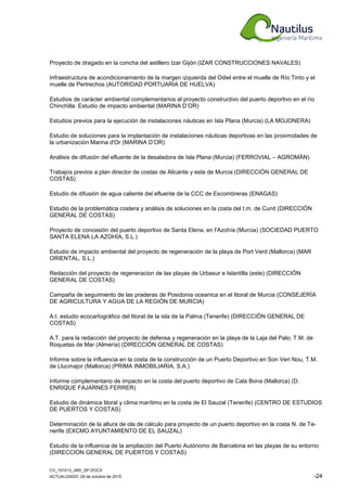 CV_151013_JMV_SP.DOCX
ACTUALIZADO: 29 de octubre de 2015 -24
Proyecto de dragado en la concha del astillero Izar Gijón (IZAR CONSTRUCCIONES NAVALES)
Infraestructura de acondicionamiento de la margen izquierda del Odiel entre el muelle de Río Tinto y el
muelle de Pertrechos (AUTORIDAD PORTUARIA DE HUELVA)
Estudios de carácter ambiental complementarios al proyecto constructivo del puerto deportivo en el río
Chinchilla. Estudio de impacto ambiental (MARINA D’OR)
Estudios previos para la ejecución de instalaciones náuticas en Isla Plana (Murcia) (LA MOJONERA)
Estudio de soluciones para la implantación de instalaciones náuticas deportivas en las proximidades de
la urbanización Marina d'Or (MARINA D’OR)
Análisis de difusión del efluente de la desaladora de Isla Plana (Murcia) (FERROVIAL – AGROMÁN)
Trabajos previos a plan director de costas de Alicante y este de Murcia (DIRECCIÓN GENERAL DE
COSTAS)
Estudio de difusión de agua caliente del efluente de la CCC de Escombreras (ENAGAS)
Estudio de la problemática costera y análisis de soluciones en la costa del t.m. de Cunit (DIRECCIÓN
GENERAL DE COSTAS)
Proyecto de concesión del puerto deportivo de Santa Elena, en l'Azohía (Murcia) (SOCIEDAD PUERTO
SANTA ELENA LA AZOHÍA, S.L.)
Estudio de impacto ambiental del proyecto de regeneración de la playa de Port Verd (Mallorca) (MAR
ORIENTAL, S.L.)
Redacción del proyecto de regeneracion de las playas de Urbasur e Islantilla (este) (DIRECCIÓN
GENERAL DE COSTAS)
Campaña de seguimiento de las praderas de Posidonia oceanica en el litoral de Murcia (CONSEJERÍA
DE AGRICULTURA Y AGUA DE LA REGIÓN DE MURCIA)
A.t. estudio ecocartográfico del litoral de la isla de la Palma (Tenerife) (DIRECCIÓN GENERAL DE
COSTAS)
A.T. para la redacción del proyecto de defensa y regeneración en la playa de la Laja del Palo; T.M. de
Roquetas de Mar (Almería) (DIRECCIÓN GENERAL DE COSTAS)
Informe sobre la influencia en la costa de la construcción de un Puerto Deportivo en Son Veri Nou, T.M.
de Llucmajor (Mallorca) (PRIMA INMOBILIARIA, S.A.)
Informe complementario de impacto en la costa del puerto deportivo de Cala Bona (Mallorca) (D.
ENRIQUE FAJARNES FERRER)
Estudio de dinámica litoral y clima marítimo en la costa de El Sauzal (Tenerife) (CENTRO DE ESTUDIOS
DE PUERTOS Y COSTAS)
Determinación de la altura de ola de cálculo para proyecto de un puerto deportivo en la costa N. de Te-
nerife (EXCMO AYUNTAMIENTO DE EL SAUZAL)
Estudio de la influencia de la ampliación del Puerto Autónomo de Barcelona en las playas de su entorno
(DIRECCION GENERAL DE PUERTOS Y COSTAS)
 