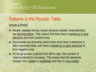 Patterns in the Periodic Table
 Metals, besides having certain physical metallic characteristics,
are electropositive. This means that they have a tendency to lose
electrons and form positive ions.
 Non-metals are elements which have more than 4 electrons in
their outermost shell, and have a tendency to gain electrons to
form negative ions.
 As we go across a period from left to right, the number of
valence electrons increases. This means that the elements
change from metals to metalloids and then to non-metals.
Across a Period
Chapter 9
Periodicity Of Elements
 