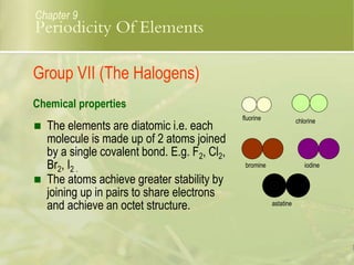  The elements are diatomic i.e. each
molecule is made up of 2 atoms joined
by a single covalent bond. E.g. F2, Cl2,
Br2, I2 .
 The atoms achieve greater stability by
joining up in pairs to share electrons
and achieve an octet structure.
fluorine chlorine
bromine iodine
astatine
Chemical properties
Group VII (The Halogens)
Chapter 9
Periodicity Of Elements
 