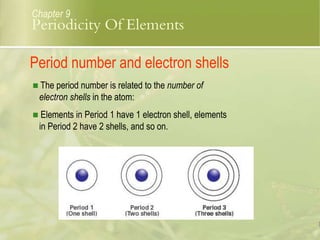Period number and electron shells
 The period number is related to the number of
electron shells in the atom:
 Elements in Period 1 have 1 electron shell, elements
in Period 2 have 2 shells, and so on.
Chapter 9
Periodicity Of Elements
 