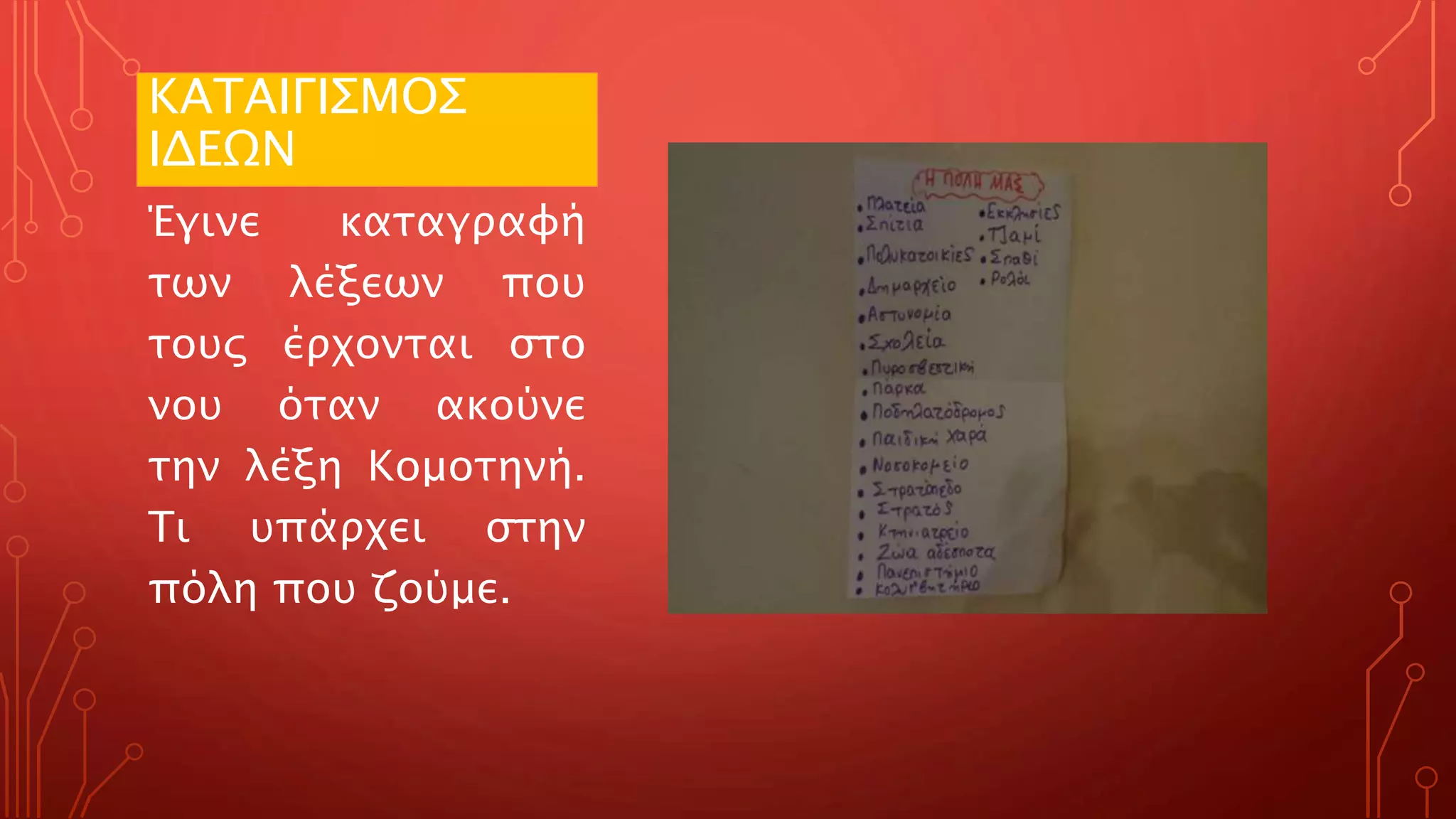 ΚΑΤΑΙΓΙΣΜΟΣ
ΙΔΕΩΝ
Έγινε καταγραφή
των λέξεων που
τους έρχονται στο
νου όταν ακούνε
την λέξη Κομοτηνή.
Τι υπάρχει στην
πόλη που ζούμε.
 
