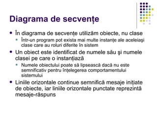 Diagrama de secvenţe
   În diagrama de secvenţe utilizăm obiecte, nu clase
       Într-un program pot exista mai multe instanţe ale aceleiaşi
        clase care au roluri diferite în sistem
   Un obiect este identificat de numele său şi numele
    clasei pe care o instanţiază
       Numele obiectului poate să lipsească dacă nu este
        semnificativ pentru înţelegerea comportamentului
        sistemului
   Liniile orizontale continue semnifică mesaje iniţiate
    de obiecte, iar liniile orizontale punctate reprezintă
    mesaje-răspuns
 