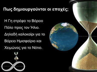 Πως δημιουργούνται οι εποχές; Η Γη στρέφει το Βόρειο Πόλο προς τον Ήλιο. Δηλαδή καλοκαίρι για το Βόρειο Ημισφαίριο και Χειμώνας για το Νότιο. 