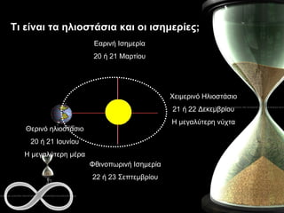 Τι είναι τα ηλιοστάσια και οι ισημερίες; Εαρινή Ισημερία 20 ή 21 Μαρτίου Φθινοπωρινή Ισημερία 22 ή 23 Σεπτεμβρίου Χειμερινό Ηλιοστάσιο 21 ή 22 Δεκεμβρίου Η μεγαλύτερη νύχτα Θερινό ηλιοστάσιο 20 ή 21 Ιουνίου Η μεγαλύτερη μέρα 