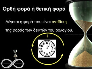 Ορθή φορά ή θετική φορά Λέγεται η φορά που είναι  αντίθετη   της φοράς των δεικτών του ρολογιού. 