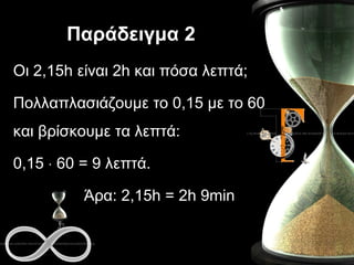 Παράδειγμα  2 Οι 2,15 h  είναι  2h  και πόσα λεπτά; Πολλαπλασιάζουμε το 0,15 με το 60 και βρίσκουμε τα λεπτά: 0,15    60 = 9 λεπτά.  Άρα:  2,15 h  = 2 h  9 min 