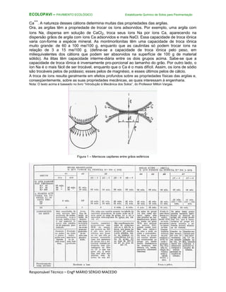 Fone (92) 3347-8339 – (92) 9.8284-8083
Responsável Técnico – Engº MÁRIO SÉRGIO MACEDO
ECOLOPAVI – PAVIMENTO ECOLÓGICO Estabilizante Químico de Solos para Pavimentação
Ca
++
. A natureza desses cátions determina muitas das propriedades das argilas.
Ora, as argilas têm a propriedade de trocar os íons adsorvidos. Por exemplo, uma argila com
íons Na, dispersa em solução de CaCl2, troca seus íons Na por íons Ca, aparecendo na
dispersão grãos de argila com íons Ca adsorvidos e mais NaCl. Essa capacidade de troca iônica
varia con-forme a espécie mineral. As montmorilonitas têm uma capacidade de troca iônica
muito grande: de 60 a 100 me/100 g, enquanto que as caulinitas só podem trocar íons na
relação de 3 a 15 me/100 g. (define-se a capacidade de troca iônica pelo peso, em
miliequivalentes dos cátions que podem ser absorvidos na superfície de 100 g de material
sólido). As ilitas têm capacidade interme-diária entre os dois grupos acima. Sabe-se que a
capacidade de troca iônica é inversamente pro-porcional ao tamanho do grão. Por outro lado, o
íon Na é o mais fácil de ser trocável, enquanto que o Ca é o mais difícil. Assim, os íons de sódio
são trocáveis pelos de potássio; esses pelos de magnésio, e esses últimos pelos de cálcio.
A troca de íons resulta geralmente em efeitos profundos sobre as propriedades físicas das argilas e,
conseqüentemente, sobre as suas propriedades mecânicas, as quais interessam à engenharia.
Nota: O texto acima é baseado no livro “Introdução à Mecânica dos Solos”, do Professor Milton Vargas.
Figura 1 – Meniscos capilares entre grãos esféricos
 