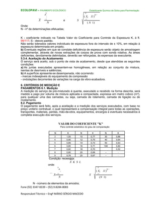 Fone (92) 3347-8339 – (92) 9.8284-8083
Responsável Técnico – Engº MÁRIO SÉRGIO MACEDO
ECOLOPAVI – PAVIMENTO ECOLÓGICO Estabilizante Químico de Solos para Pavimentação
N N
X
X
i ( Xi X )
2
i 1
e S i 1
N ( N 1)
Onde:
N - nº de determinações efetuadas;
K - coeficiente indicado na Tabela Valor do Coeficiente para Controle da Espessura K, à fl.
99/117; S - desvio padrão.
Não serão tolerados valores individuais de espessura fora do intervalo de ± 10%, em relação à
espessura determinada em projeto;
b) Eventuais regiões em que se constate deficiência de espessura serão objeto de amostragem
complementar, através de novas extrações de corpos de prova com sonda rotativa. As áreas
deficientes, devidamente delimitadas, deverão ser reforçadas, às expensas da executante.
5.3.4. Aceitação do Acabamento
O serviço será aceito, sob o ponto de vista de acabamento, desde que atendidas as seguintes
condições:
a) As juntas executadas apresentem-se homogêneas, em relação ao conjunto da mistura,
isentas de desníveis e saliências;
b) A superfície apresente-se desempenada, não ocorrendo:
- marcas indesejáveis do equipamento de compressão
- ondulações decorrentes de variações na carga da vibro-acabadora.
6. CRITÉRIOS DE MEDIÇÃO E
PAGAMENTOS 6.1. Medição
A medição do serviço de pré-misturado à quente, executado e recebido na forma descrita, será
medido e pago por volume de mistura aplicada e compactada, expressa em metro cúbico (m³),
para qualquer uma das camadas, ou seja, camada de rolamento, camada de ligação ou de
nivelamento.
6.2. Pagamento
O pagamento será feito, após a aceitação e a medição dos serviços executados, com base no
preço unitário contratual, o qual representará a compensação integral para todas as operações,
transportes, materiais, perdas, mão-de-obra, equipamentos, encargos e eventuais necessários à
completa execução dos serviços.
VALOR DO COEFICIENTE "K"
Para controle estatístico do grau de compactação
N K N K N K
3 1,05 10 0,77 30 0,66
4 0,95 12 0,75 40 0,64
5 0,89 14 0,73 50 0,63
6 0,85 16 0,71 100 0,60
7 0,82 18 0,70 0,52
8 0,80 20 0,69 - -
9 0,78 25 0,67 - -
Condição necessária:
onde:
X K S L
N N
X
X
i ( Xi X )
2
i 1
S i 1
N (N 1)
N - número de elementos da amostra;
 