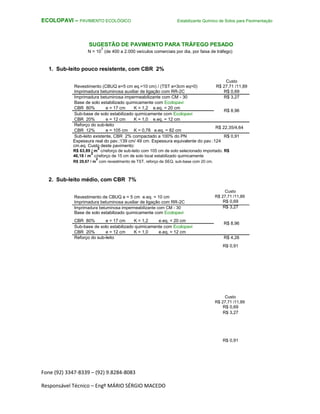 Fone (92) 3347-8339 – (92) 9.8284-8083
Responsável Técnico – Engº MÁRIO SÉRGIO MACEDO
ECOLOPAVI – PAVIMENTO ECOLÓGICO Estabilizante Químico de Solos para Pavimentação
SUGESTÃO DE PAVIMENTO PARA TRÁFEGO PESADO
N = 10
7
(de 400 a 2.000 veículos comerciais por dia, por faixa de tráfego)
1. Sub-leito pouco resistente, com CBR 2%
Custo
Revestimento (CBUQ e=5 cm eq.=10 cm) / (TST e=3cm eq=0) R$ 27,71 /11,89
Imprimadura betuminosa auxiliar de ligação com RR-2C R$ 0,69
Imprimadura betuminosa impermeabilizante com CM - 30 R$ 3,27
Base de solo estabilizado quimicamente com Ecolopavi
CBR 80% e = 17 cm K = 1,2 e.eq. = 20 cm
R$ 8,96
Sub-base de solo estabilizado quimicamente com Ecolopavi
CBR 20% e = 12 cm K = 1,0 e.eq. = 12 cm
Reforço do sub-leito
R$ 22,35/4,64
CBR 12% e = 105 cm K = 0,78 e.eq. = 82 cm
Sub-leito existente, CBR 2% compactado a 100% do PN R$ 0,91
Espessura real do pav.:139 cm/ 49 cm. Espessura equivalente do pav.:124
cm.eq. Custo deste pavimento:
R$ 63,89 / m
2
c/reforço de sub-leito com 105 cm de solo selecionado importado. R$
46,18 / m
2
c/reforço de 15 cm de solo local estabilizado quimicamente
R$ 29,67 / m
2
com revestimento de TST, reforço de SEQ, sub-base com 20 cm.
2. Sub-leito médio, com CBR 7%
Revestimento de CBUQ e = 5 cm e.eq. = 10 cm
Imprimadura betuminosa auxiliar de ligação com RR-2C
Imprimadura betuminosa impermeabilizante com CM - 30
Base de solo estabilizado quimicamente com Ecolopavi
CBR 80% e = 17 cm K = 1,2 e.eq. = 20 cm
R$ 8,96
Sub-base de solo estabilizado quimicamente com Ecolopavi
CBR 20% e = 12 cm K = 1,0 e.eq. = 12 cm
Reforço do sub-leito R$ 4,26
R$ 0,91
Custo
R$ 27,71 /11,89
R$ 0,69
R$ 3,27
R$ 0,91
Custo
R$ 27,71 /11,89
R$ 0,69
R$ 3,27
 