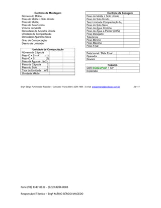 Fone (92) 3347-8339 – (92) 9.8284-8083
Responsável Técnico – Engº MÁRIO SÉRGIO MACEDO
Controle de Moldagem
Número do Molde
Peso do Molde + Solo Úmido
Peso do Molde
Peso do Solo Úmido
Volume do Molde
Densidade da Amostra Úmida
Umidade de Compactação
Densidade Aparente Seca
Grau de Compactação
Desvio de Umidade
Umidade de Compactação
Número da Cápsula
Peso C + S + A (1)
Peso C + S (2)
Peso da Água A (1)-(2)
Peso da Cápsula C
Peso do Solo S
Teor de Umidade A/S
Umidade Média
Controle da Secagem
Peso do Molde + Solo Úmido
Peso do Solo Úmido
Teor Umidade Compactação hc
Peso do Solo Seco
Peso da Água Contida
Peso de Água a Perder (40%)
Peso Desejado
Tolerância
Peso Mínimo
Peso Máximo
Peso Final
Data Inicial / Data Final
Operador
Revisor
Resumo
CBR ECOLOPAVI + CP
Expansão
Engº Sérgio Fuhrmeister Roessler – Consultor Fone (5591) 3244-1964 – E-mail enegenharia@ecolopavi.com.br 29/117
 